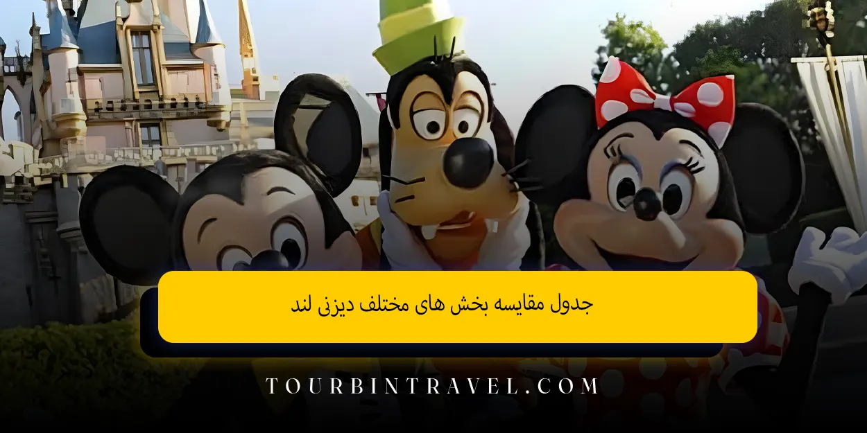 جدول مقایسه بخش های مختلف دیزنی لند